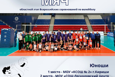 «Серебряный мяч» среди юношей: определены сильнейшие школьные команды Ленинградской области!