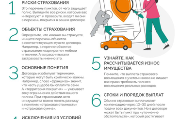 Как читать страховой договор, чтобы не остаться без компенсации.