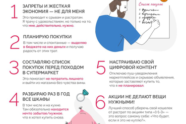 7 главных выводов осознанного потребителя