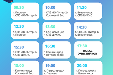 «Весенние ласточки 2026» стартуют сегодня!