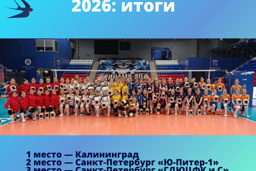 «Весенние ласточки 2026»