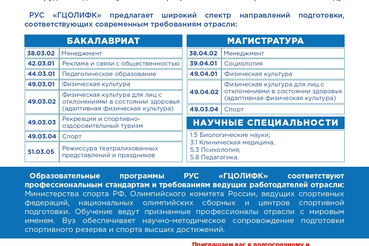 Кто хочет связать жизнь со спортом, но не знает, куда поступать?