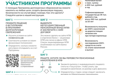 ПДС: как стать участником программы