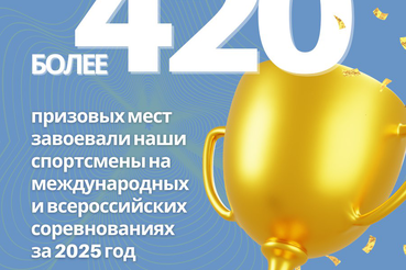2025 год позади, а значит, пора подводить итоги!