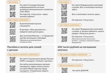 Государство помогает!