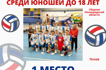 ПОБЕДА И ПУТЁВКА В ФИНАЛ РОССИИ!