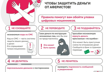 5 правил «НЕ», чтобы защитить деньги от аферистов!
