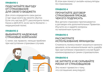 Памятка страхователю
